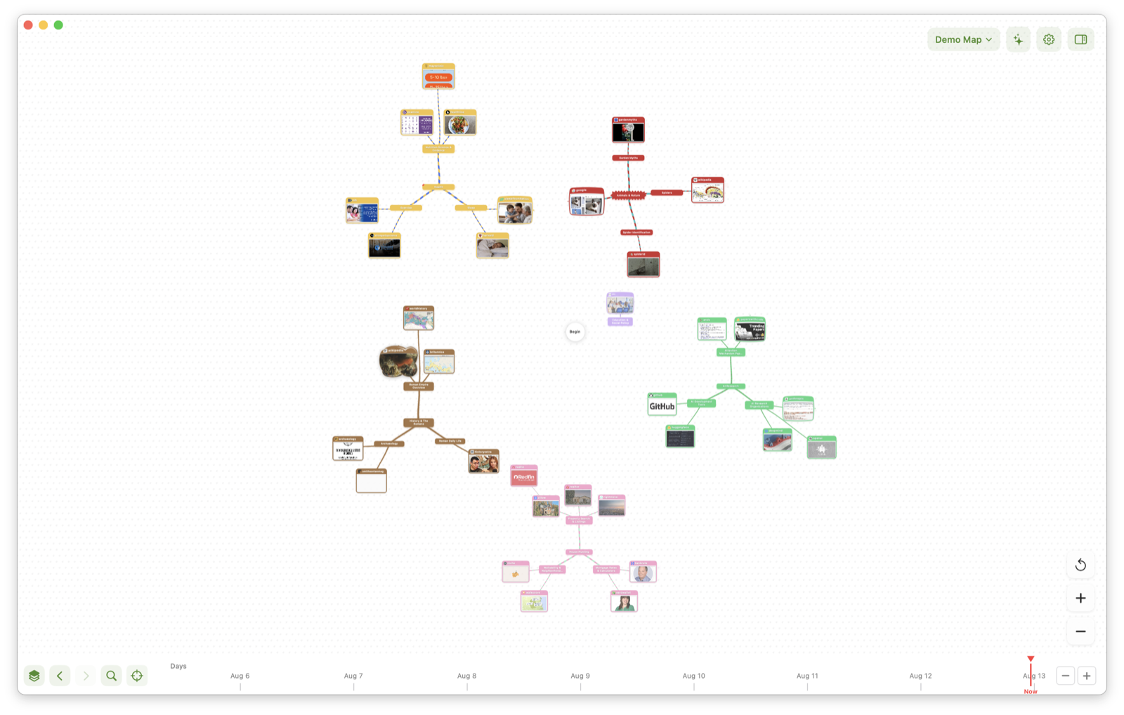 The Constellations layout: topics drifting as separate solar systems of research
