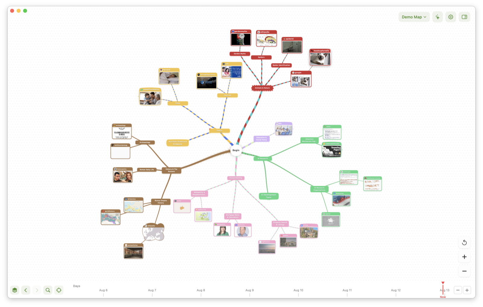 A full Virgil mindmap with colour-coded topics around the Begin button